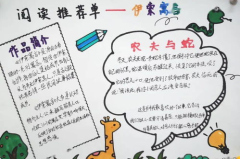 小故事大道理手抄报,小故事大道理手抄报精选