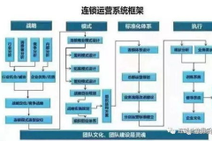 八大体系,助力教育强国战略实施