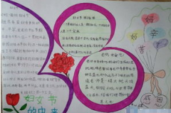 妇女节手抄报内容50字,传承女性力量，展现时代风采”